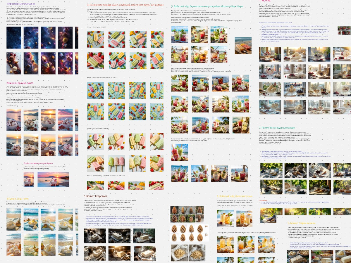 Work board during project