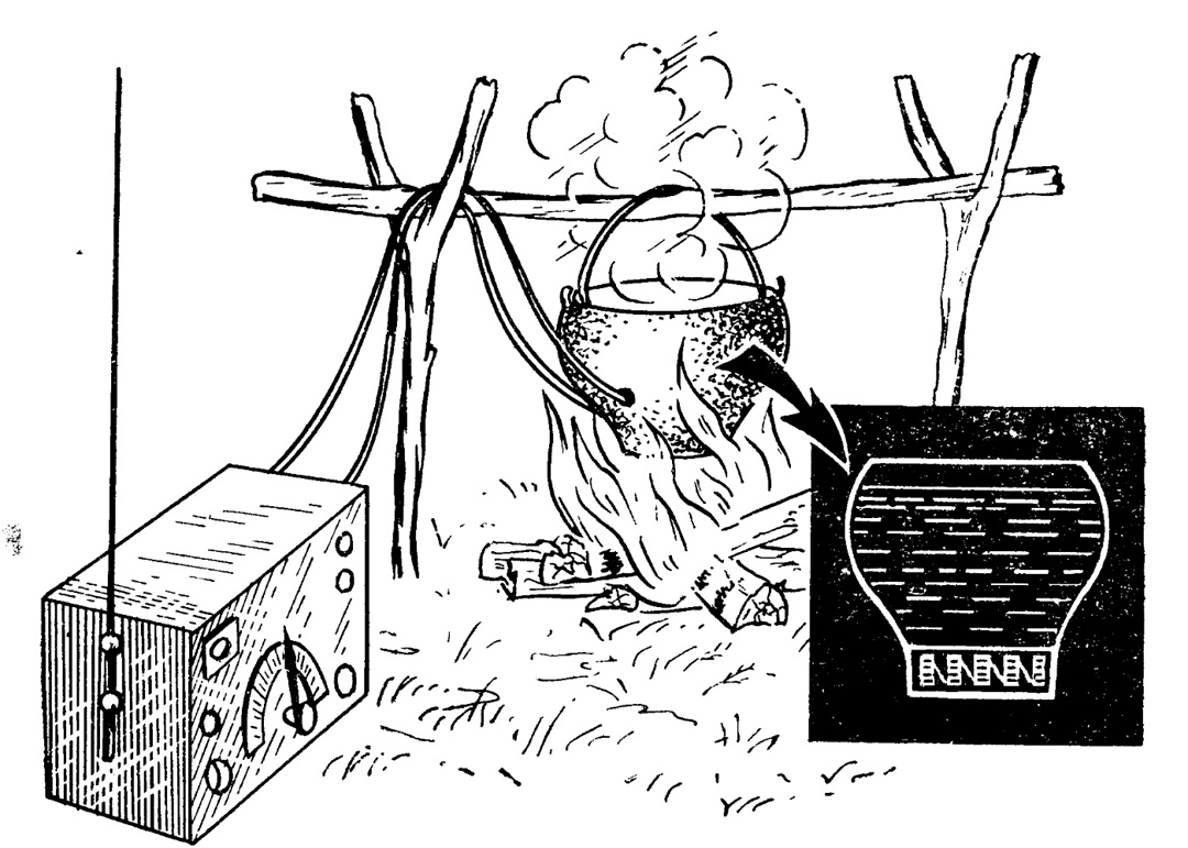 Thermoelectric generator TEG-1, known as the 'partisan kettle' or Ioffe kettle