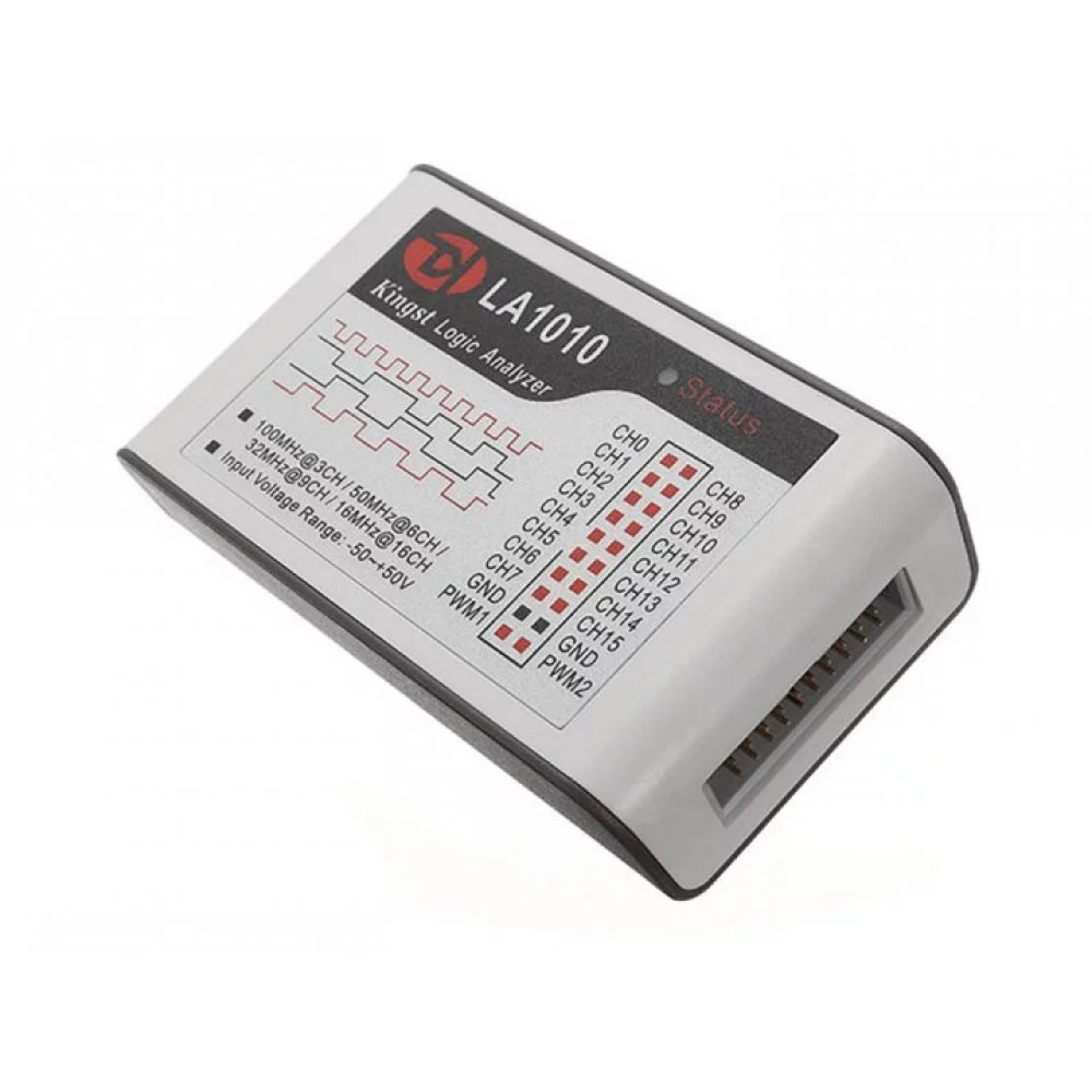 Ping-pong buffering diagram