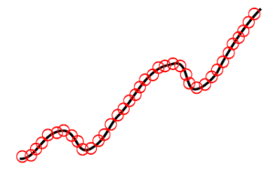 Signature forging linkage application screenshot