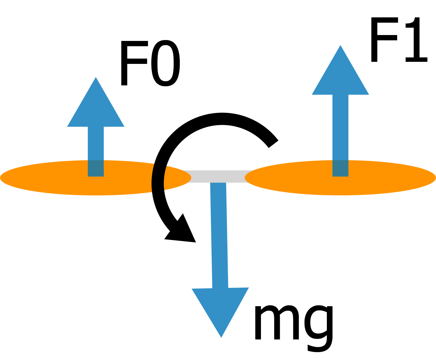 QGroundControl screenshot