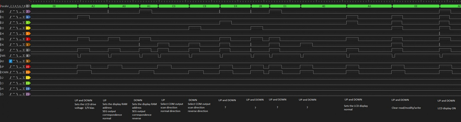 PAL output circuit