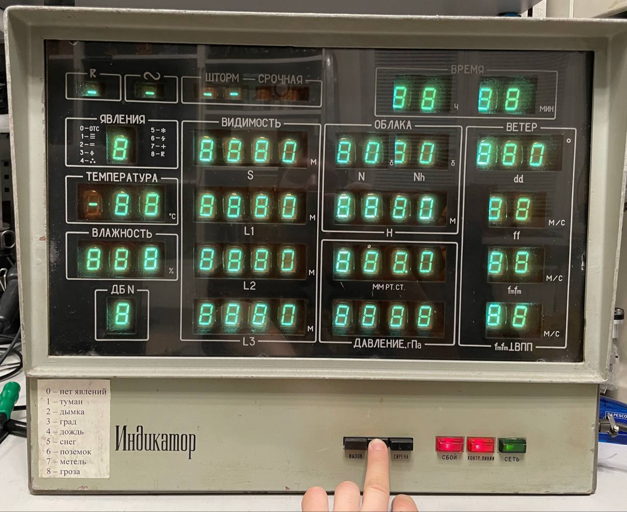METAR format example
