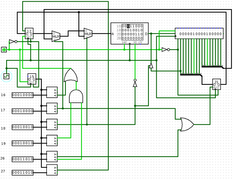 Processor circuit diagram