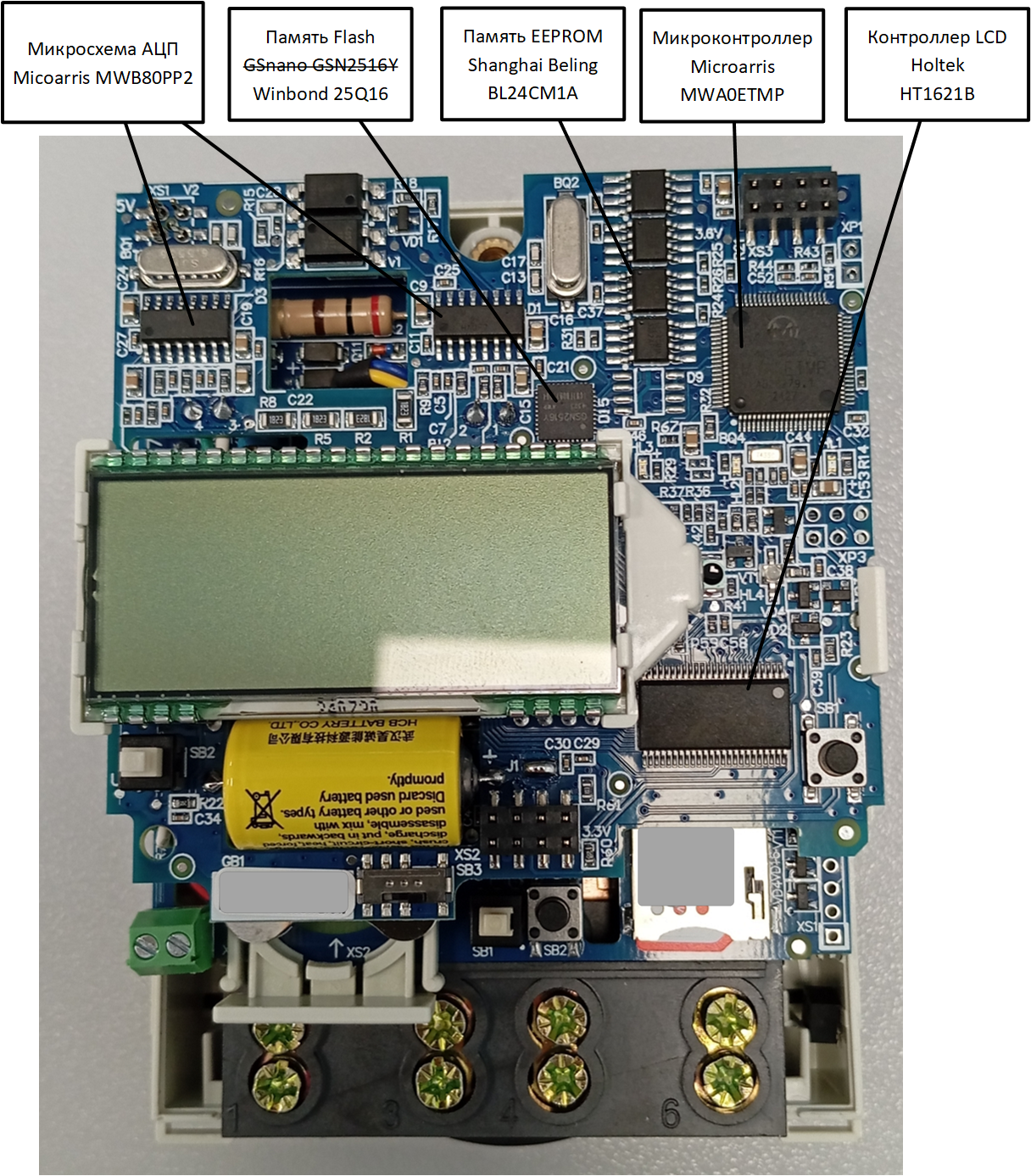 Flash memory chip GSN2516Y