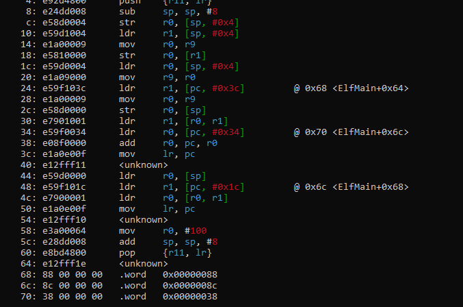 Illustration for Writing a Single EXE That Runs on 3 Different OSes Without Recompilation
