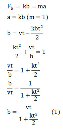 Derivation formula per 2nd variant