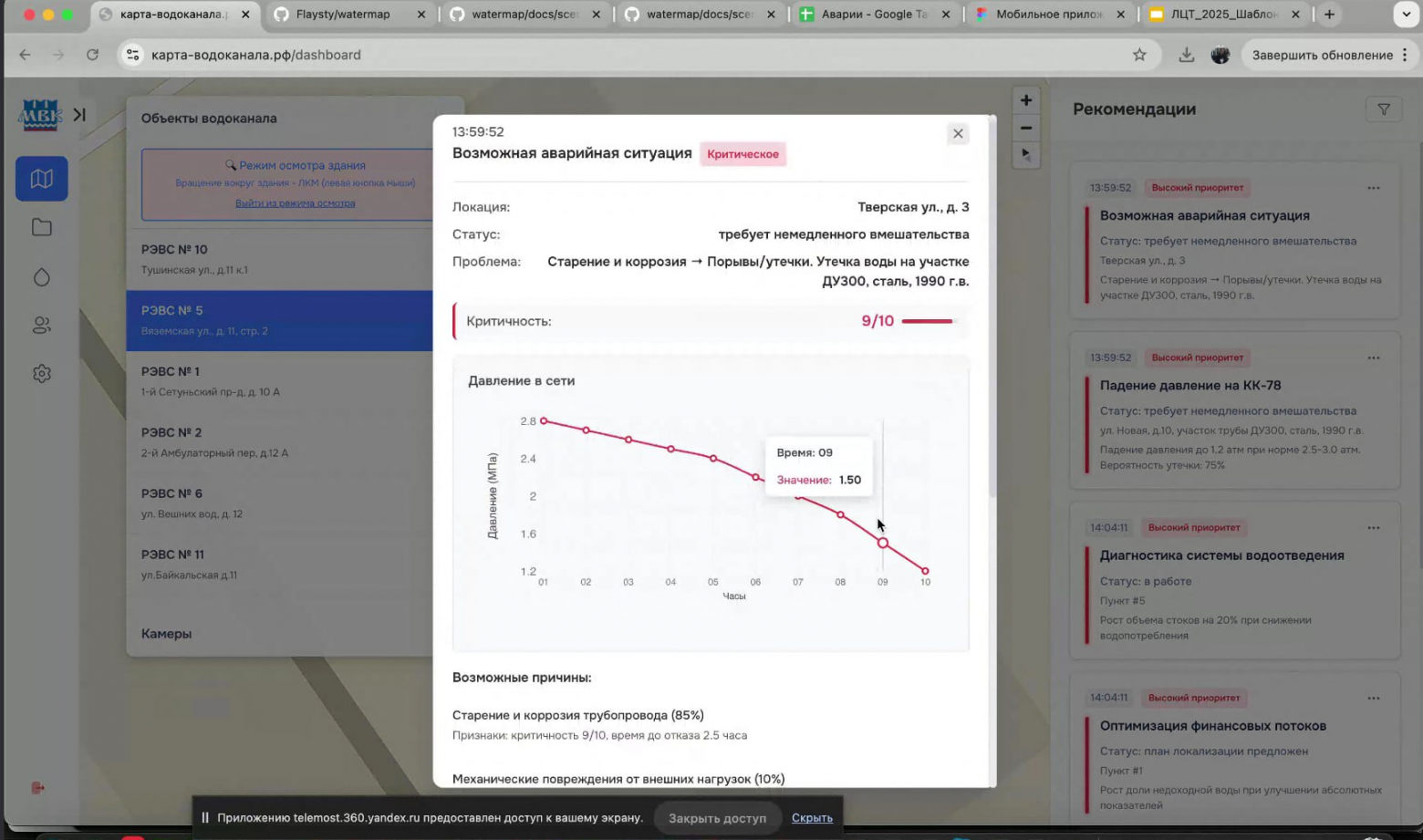 Pipe will rot in 2.5 hours?