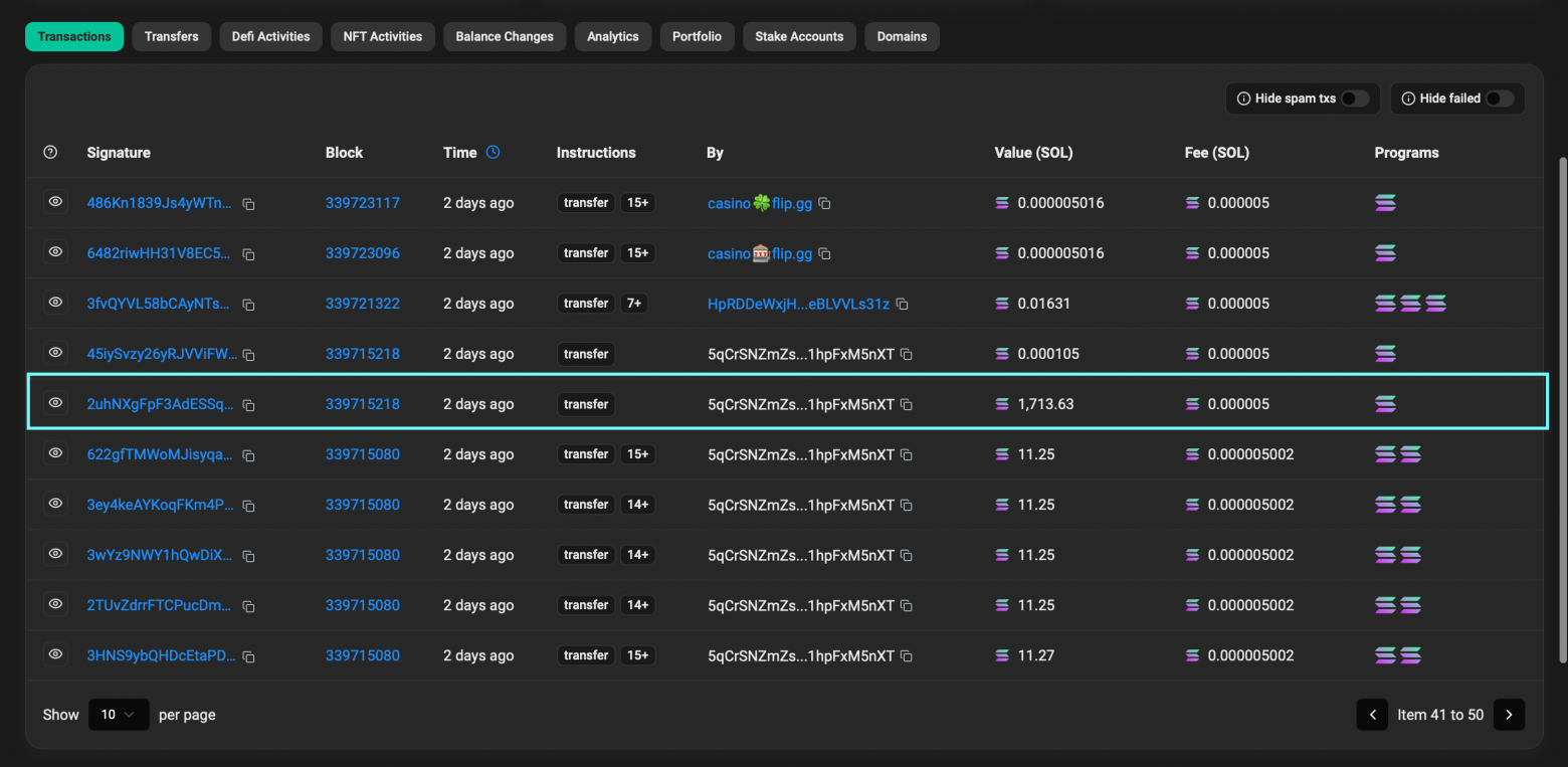Liquidity withdrawal