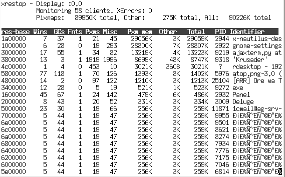 dnstop utility screenshot