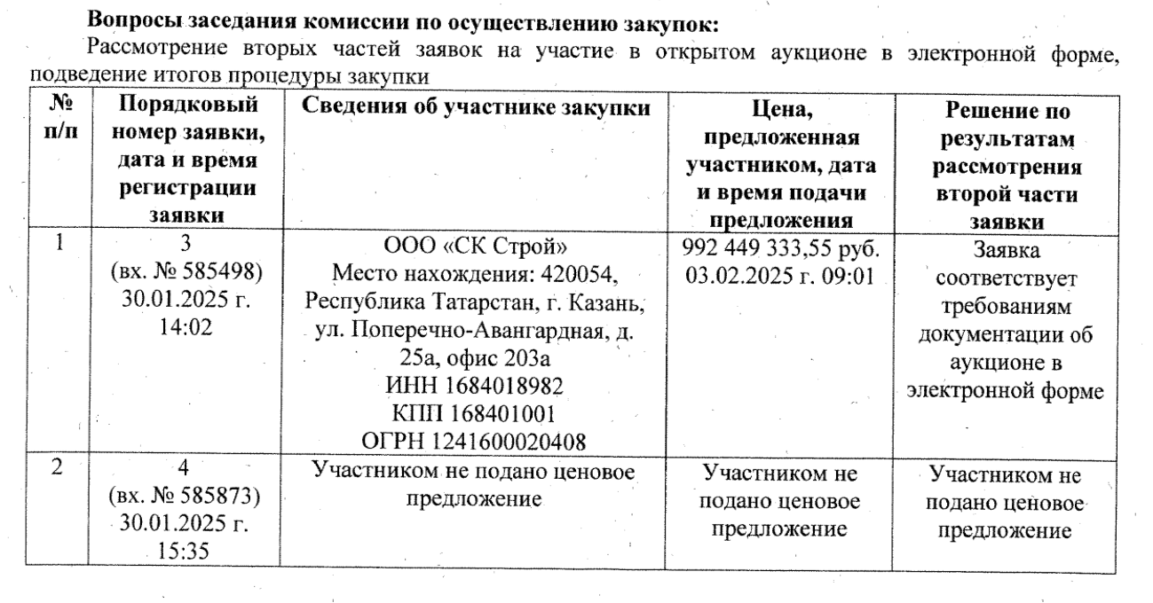 VANGO V9260F datasheet comparison
