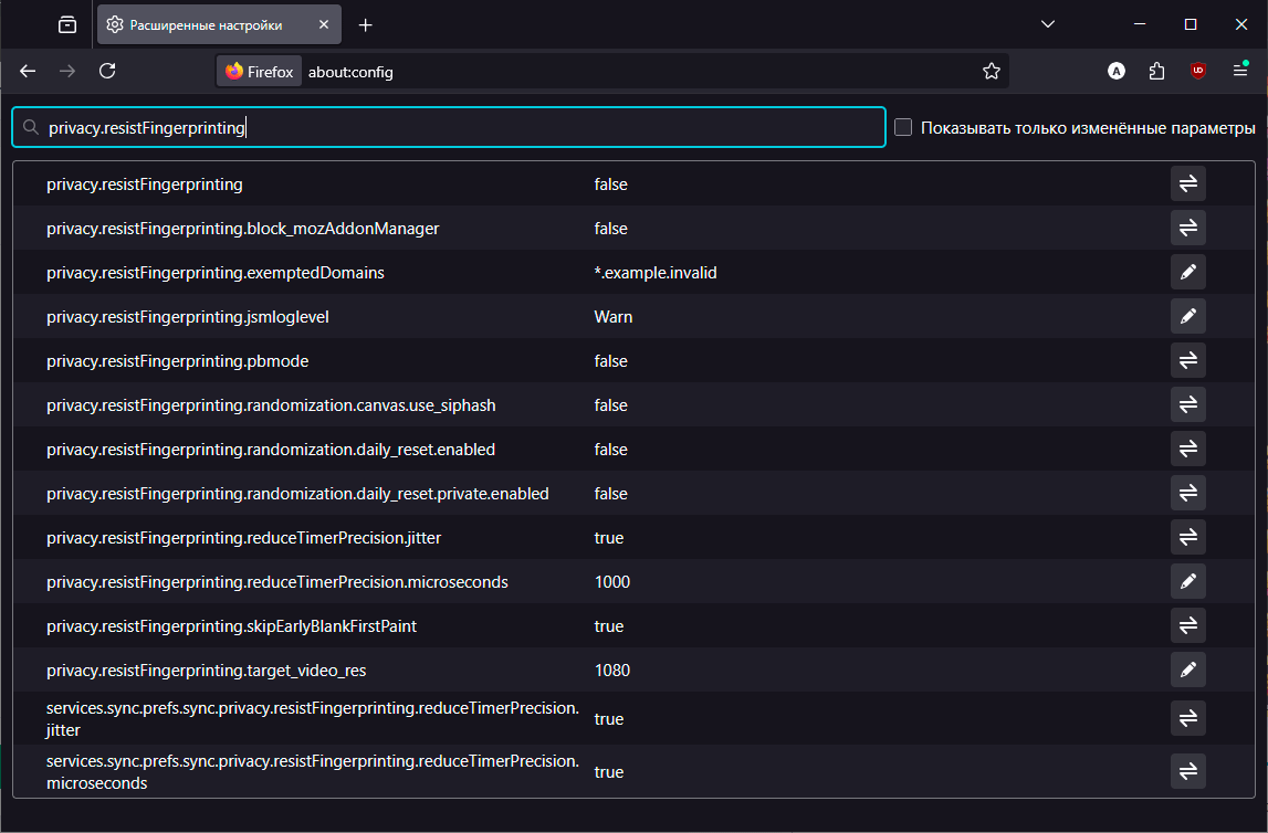 Fingerprinting protection paradox