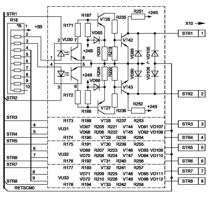 Optocoupler isolation