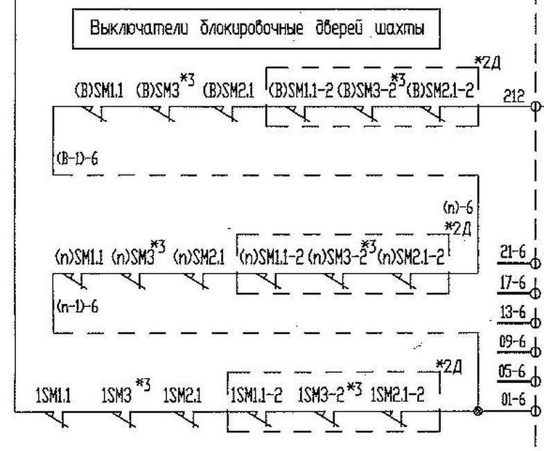 Safety circuit diagram