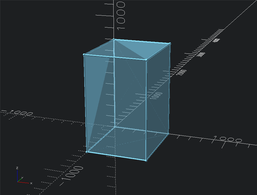 Panel layout concept