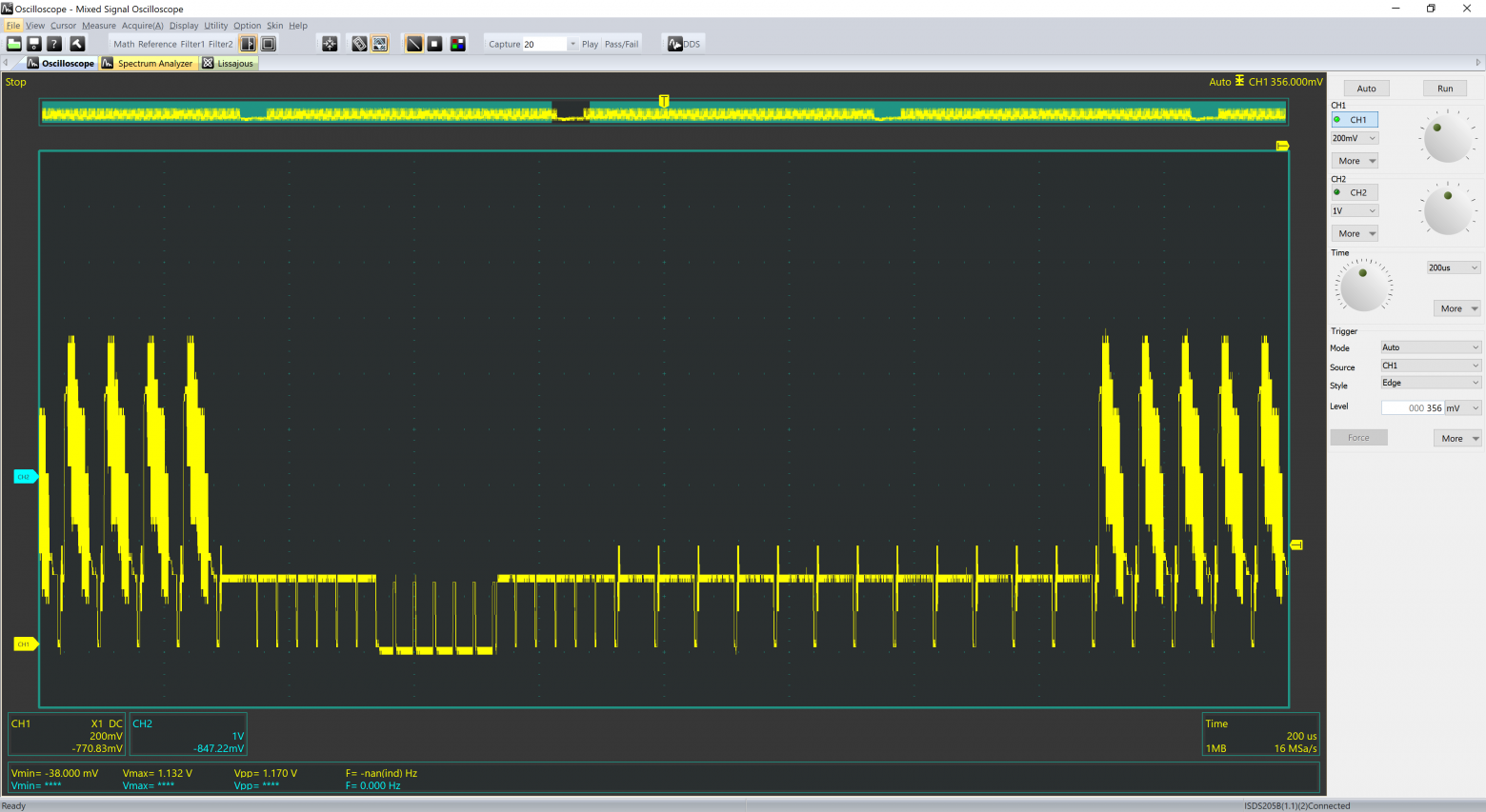 Oscilloscope measurement