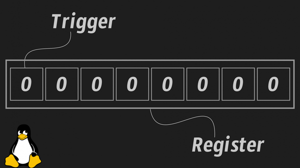 Assembly: Examining Every Byte of 'Hello, World!' — How Programs Actually Work at the Processor and OS Level
