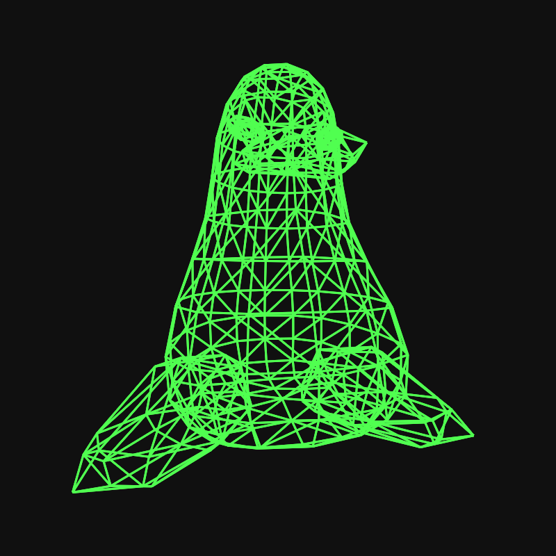 One Formula to Understand 3D Graphics