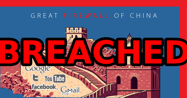 How Does State-Level Censorship Work? A Deep Dive into the Leaked Chinese Firewall