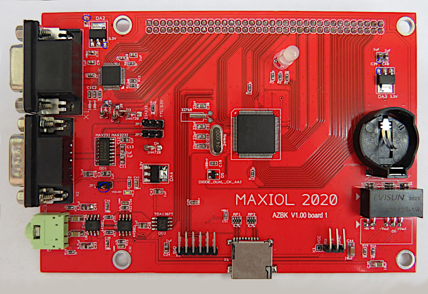 Sprite system architecture