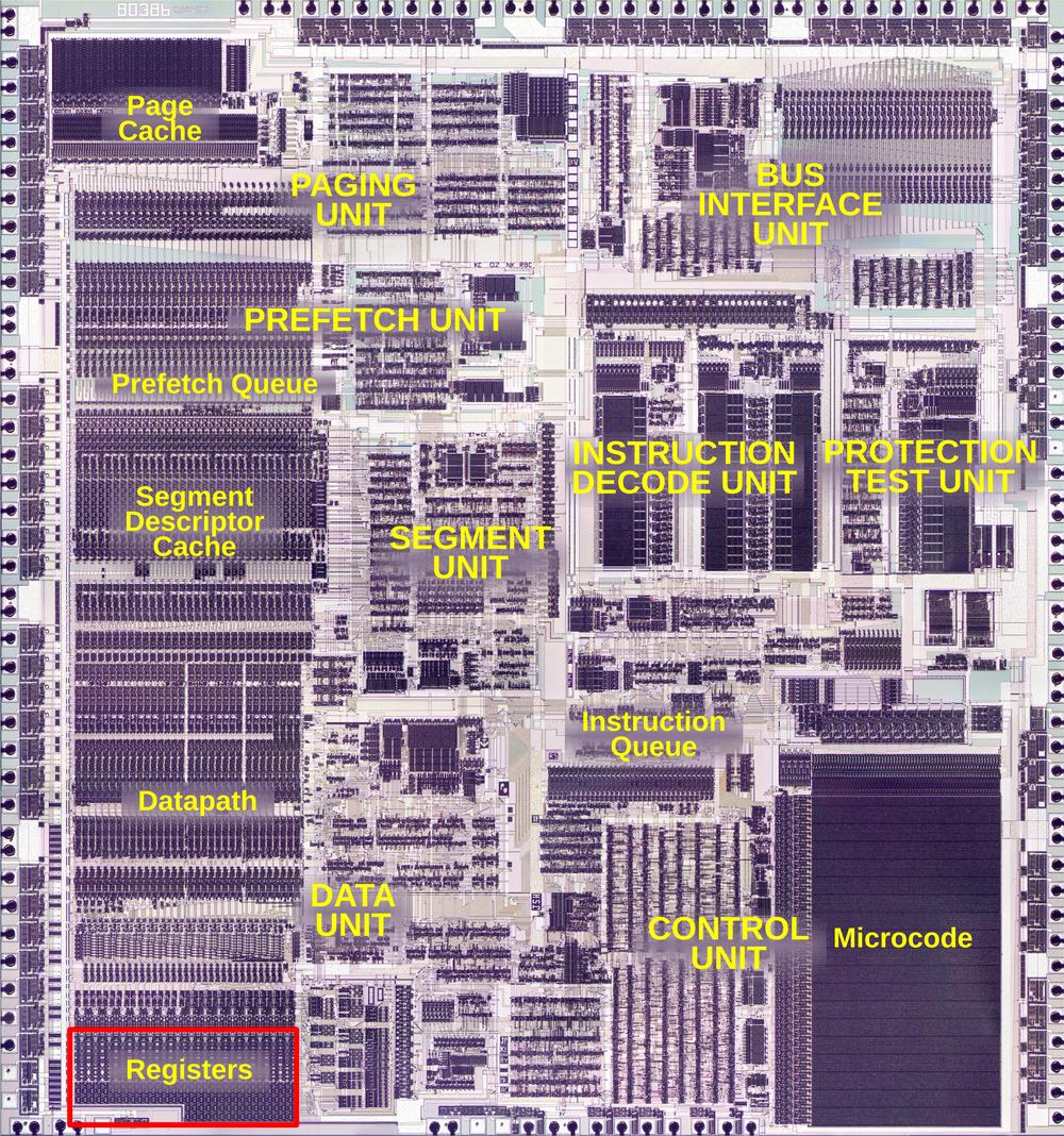 Photo of the i386 die with the register block highlighted
