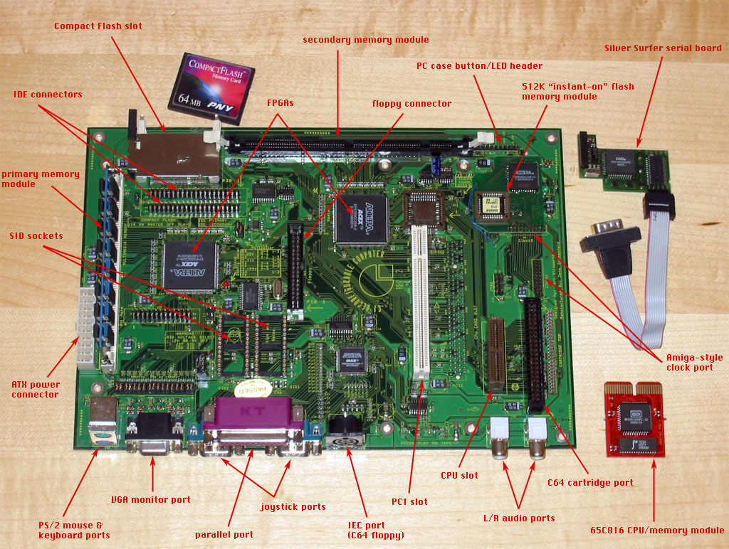 ZX Evolution computer