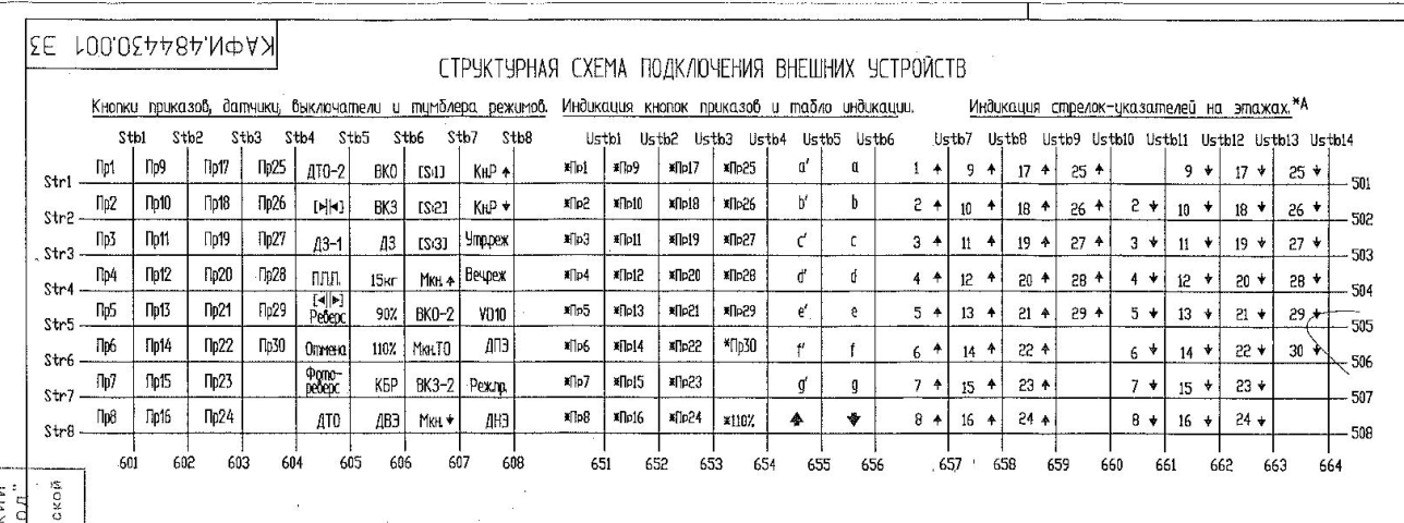 Matrix wiring diagram